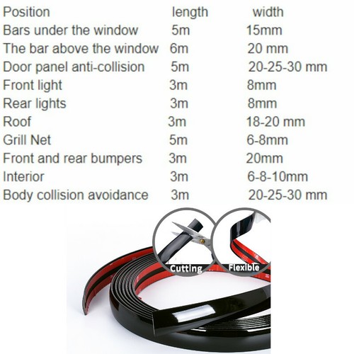 3meter diy car - 3meter, trim
